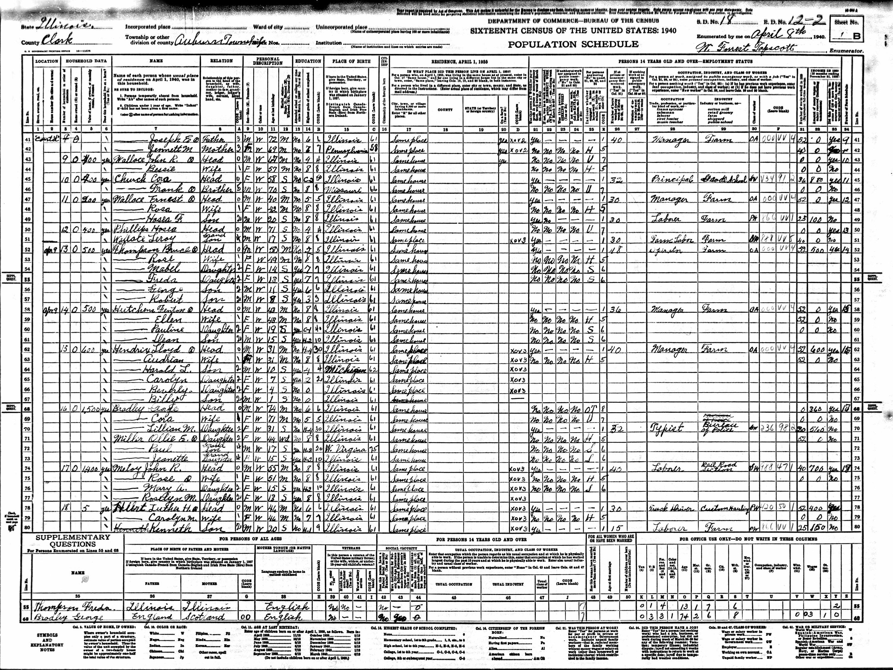 File:1940 Census IL Clark Auburn d12-2 p2.jpg