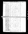 1820 census pa butler slippery rock pg 5.jpg