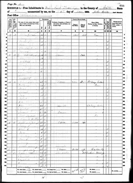 File:1860 US census Muddy Crk T Butler Co PA p 3.jpg
