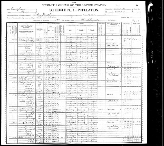 File:1900 census pa clarion salem dist 27 pg 6.jpg