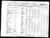 US IRS Tax Assessment List PA 1866 dist20 div18.jpg