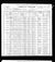 1900 census pa clarion elk dist 9 pg 7.jpg