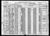 1920 census pa butler west liberty dist 3 pg 1.jpg