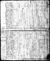 1800 Census PA Allegheny Elizabeth p3.jpg