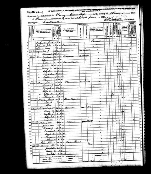 File:1870 census pa clarion piney pg 22.jpg