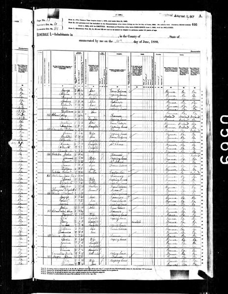 File:1880 census pa butler slippery rock dist 54 pg 17.jpg