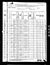 1880 census pa butler slippery rock dist 54 pg 17.jpg