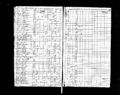 1820 census pa centre lamar pg 3.jpg