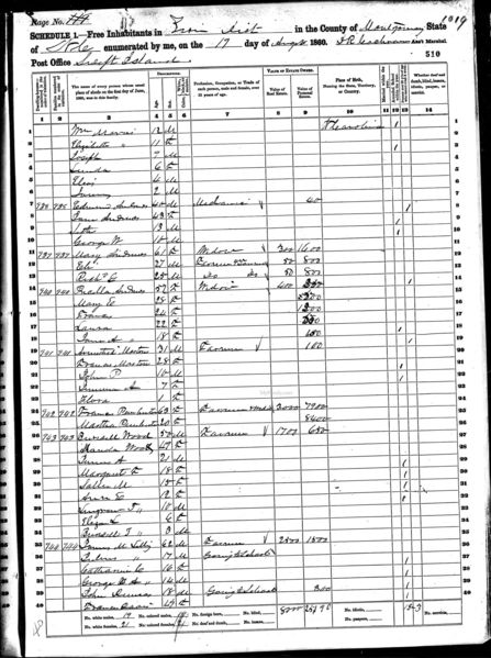 File:1860 census nc montgomery zion pg 19.jpg