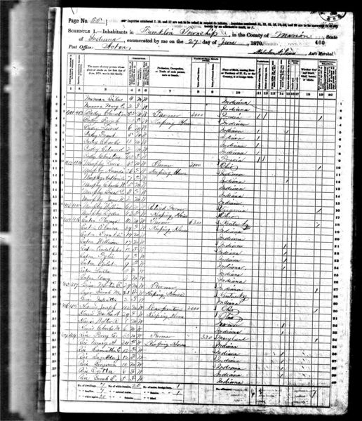 File:1870 census in marion franklin pg 51.jpg