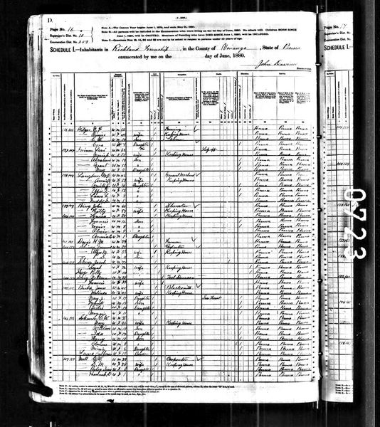 File:1880 census pa venango richland dist 253 pg 16.jpg
