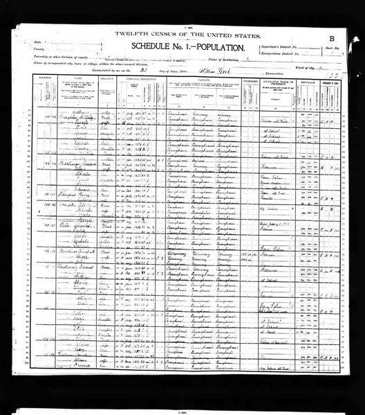 File:1900 census pa clarion elk dist 9 pg 20.jpg