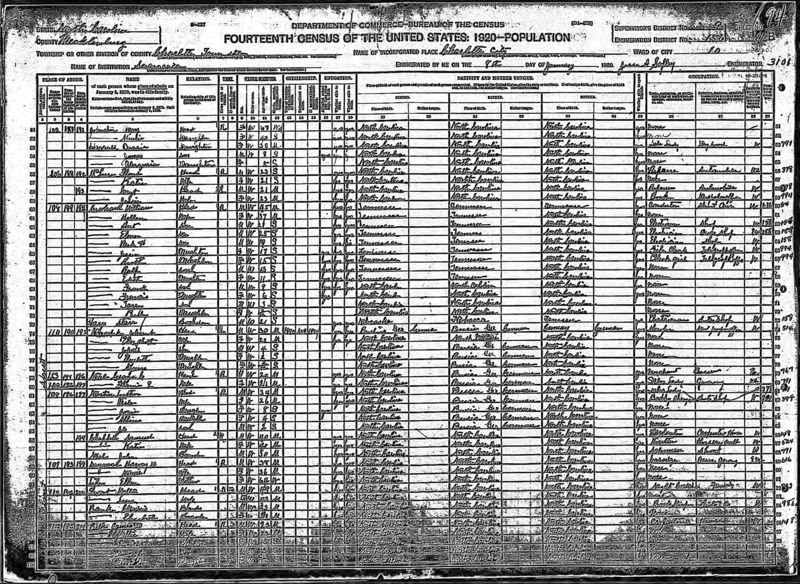 File:1920 census nc mecklenburg charlotte ward 10 dist 156 pg 11b.jpg