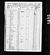 1850 census pa butler slippery rock pg 23.jpg