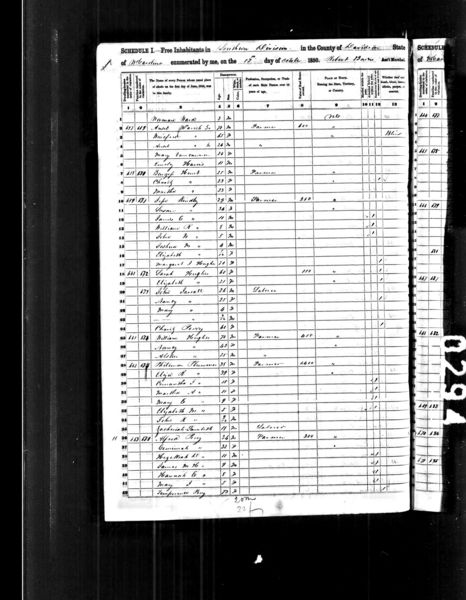 File:1850 us census nc davidson southern division pg 86.jpg