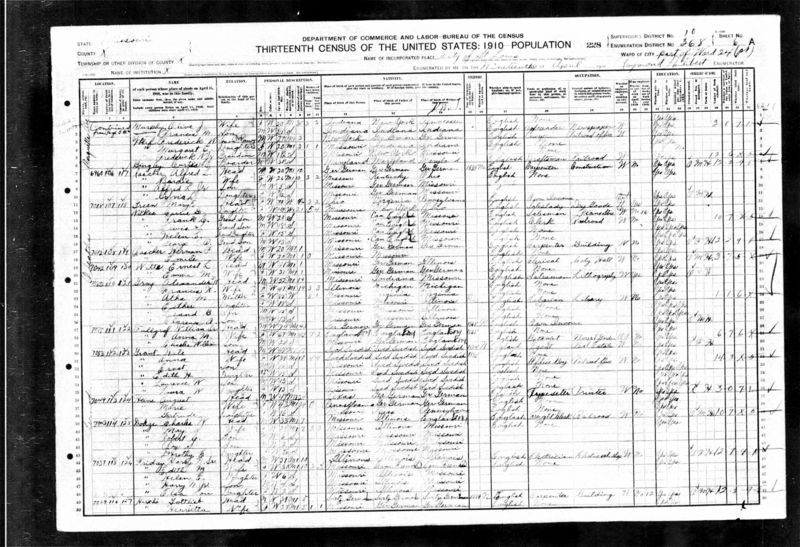 File:1910 Census MO St Louis 10 368 6A.jpg