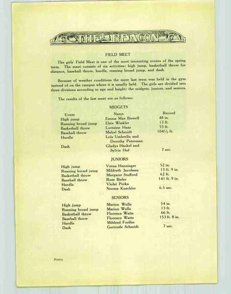 File:Yearbook MO St Louis Cleveland High School 1928 p92.jpg
