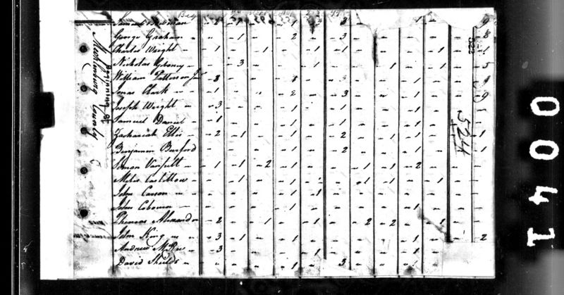 File:1800 census nc mecklenburg salisbury pg 1.jpg