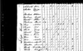 1820 census pa lehigh macungie pg 2.jpg