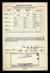 WW II draft card JohnDuncan Williams back.jpg