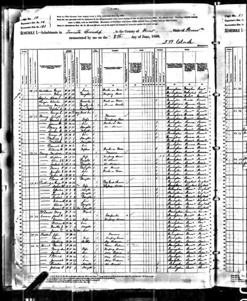 File:1880 census pa forest tionesta dist 101 pg 10.jpg