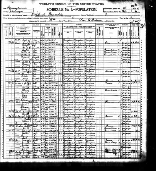 File:1900 census pa venango richland d162 pg6.jpg