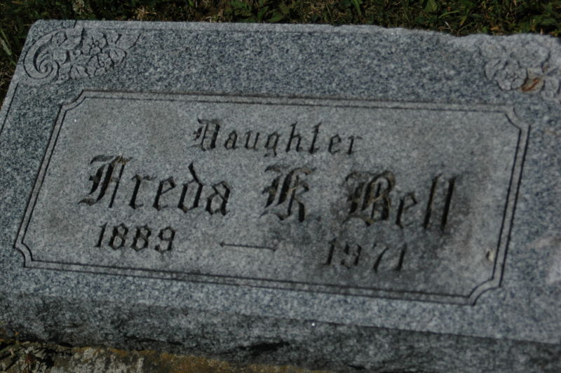File:KX 20 Dau Freda K Bell in Kenemuth plot.jpg