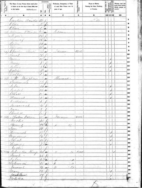 File:1850 census pa clarion piney pg 24.jpg