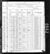 1880 census pa clarion limestone dist 71 pg 25.jpg