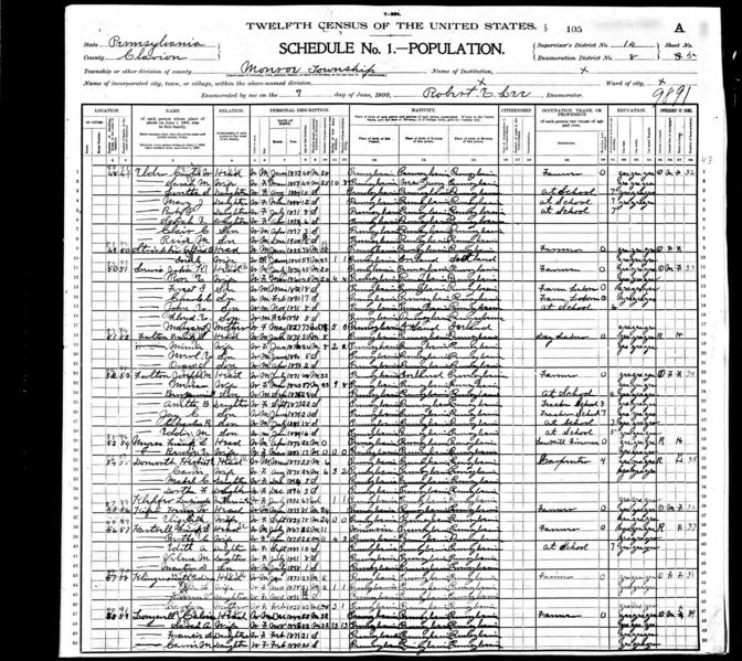 File:1900census pa clarion monroe dist 8 pg 6.jpg