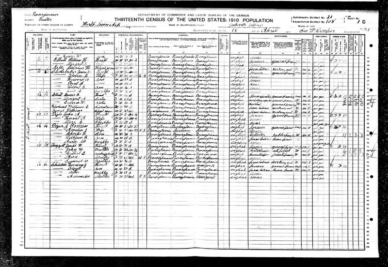 File:1910 census pa butler worth dist 108 pg 2.jpg