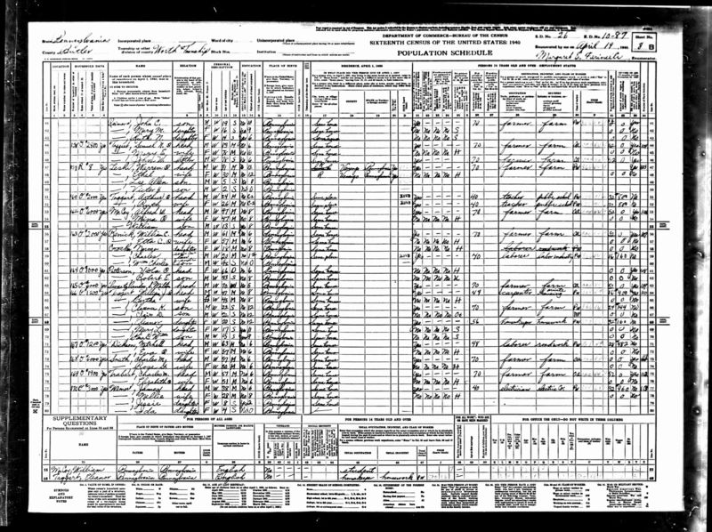 File:1940 Census PA Butler Worth d10-87 p16.jpg