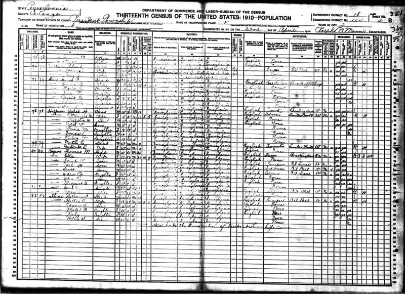 File:1910 census pa venango president dist 104 pg 8.jpg