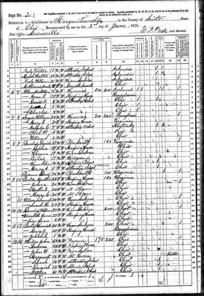 File:1870 census oh scioto morgan pg2.jpg