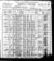 1900 census pa venango cranberry dist 153 pg 19.jpg