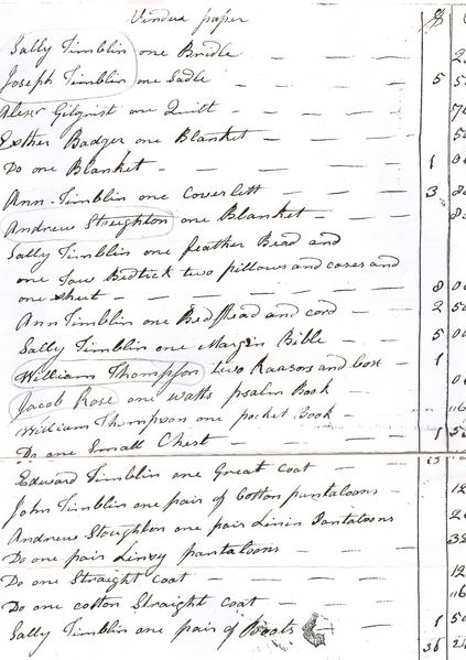 File:Wm. Stoughton Estate 1822 01.jpg