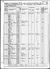 1860 census pa venango richland pg 12.jpg