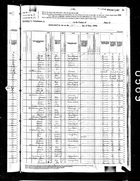 File:1880 census pa butler slippery rock d54 pg17.jpg