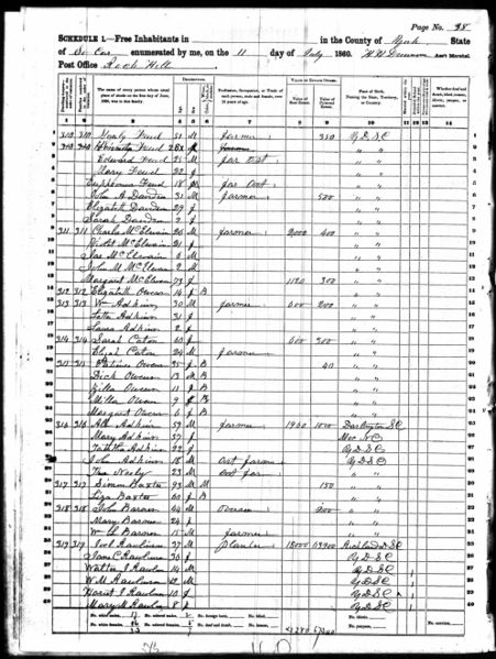 File:1860 US Census SC, York, Rock Hill p.38.jpg