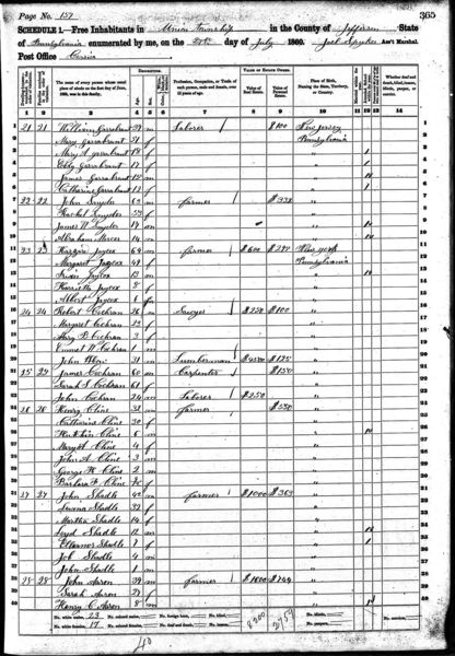File:1860 census pa jefferson union pg157.jpg