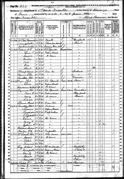 File:1870 census pa venango franklin ward 1 pg 33.jpg