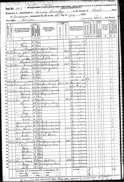 File:1870 census pa forest kingsley pg 14.jpg