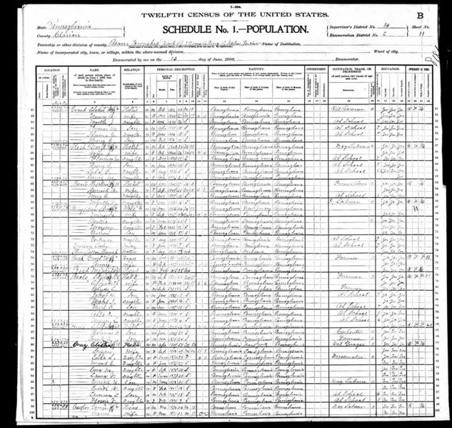 File:1900 US census PA Clarion Beaver Enum Dist 2 p 7.jpg