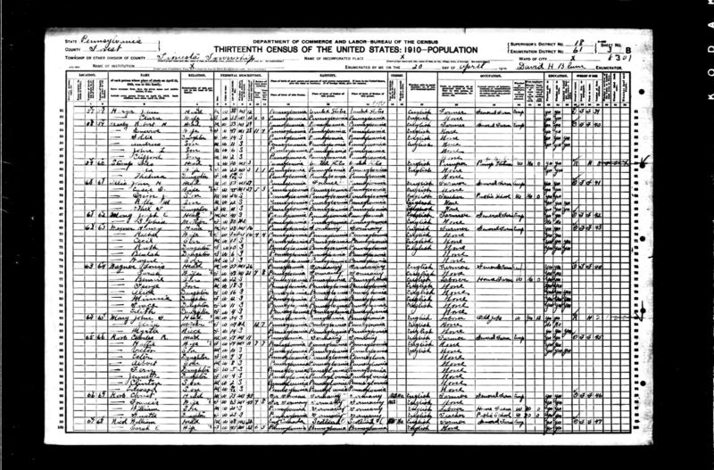 File:1910 census pa forest tionesta dist 61 pg 6.jpg