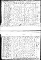 1810 census nc randolph pg 20.jpg