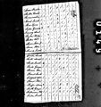 1800 census pa westmoreland hempfield pg 17.jpg