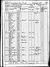 1860 census pa butler brady pg 17.jpg