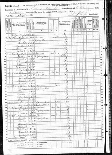 File:1870 census pa clarion richland pg4.jpg
