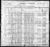 1900 US census pa allegheny oakdale pg 29.jpg