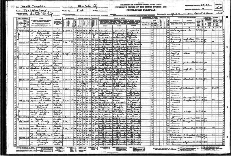 File:1930 census nc mecklenburg charlotte dist 30 pg 8b.jpg